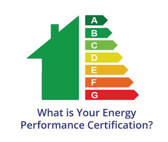 what is your energy performance certification